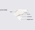 _0009_图片 15