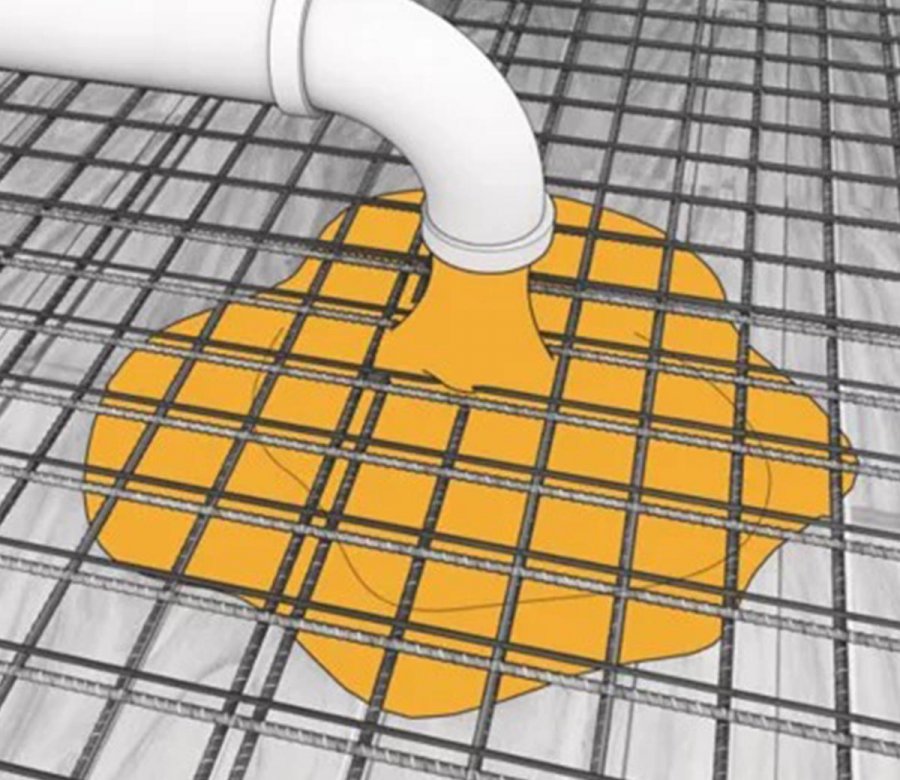 混凝土解决方案